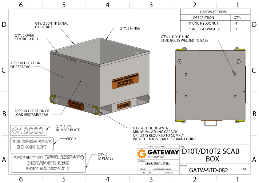 D10T/D10T2 Scab Box