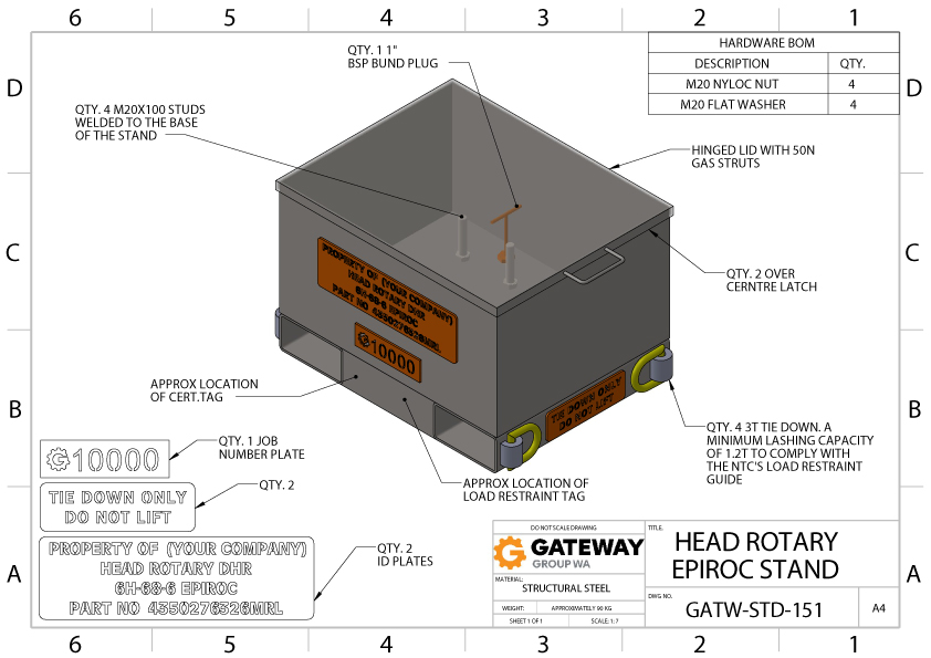 Head Rotary Epiroc Stand
